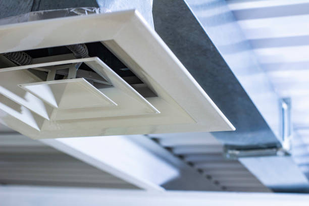 Best Ductwork Cleaning Services  in Millvale, PA