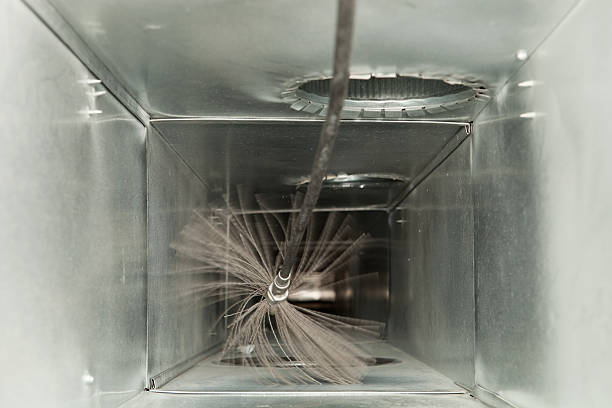 Best Affordable Duct Cleaning Services  in Millvale, PA